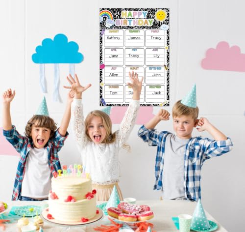 Image of GMEMNOV Birthday Chart Poster for Classroom - 11.8 inchx16.5 inch Classrooms Birthday Chart Reusable Birthday Calendar for Bulletin Board Decoration ack to School Teacher Supplies