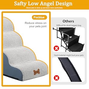 POCBLUE Dog Stairs for Small Dogs, Wide Pet Step with Removable Cover, No Assembly High Density Foam Cat Ramp for Bed or Sofa, 3-Step, Grey POCBLUE Dog Stairs for Small Dogs Wide Pet Step with Removable Cover No Assembly High Density Foam Cat Ramp for Bed or Sofa 3 Step Grey