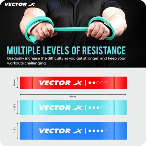 Image of Vector X Power Pull Up 50-125 Lbs Resistance Bands for Very Heavy Strength Workouts & Fitness Gym | Natural Rubber Loop Band for Men Training (25-50 Kgs)