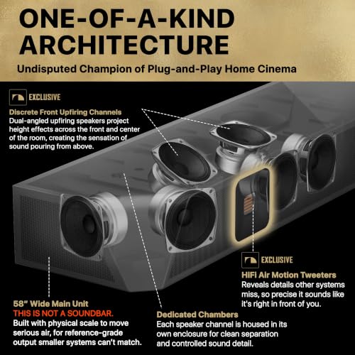 Image of Nakamichi Dragon 11.4.6 Dolby Atmos /DTSX Pro Soundbar, Dual 8 inch Opposed Subs