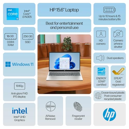 Image of HP Pavilion 15.6 inch FHD Laptop with Fingerprint Reader • Intel Core i3, 8-Core Processor • 8GB RAM • 256GB SSD • Privacy Shutter • 10H Battery Life • Copilot AI • Wi-Fi 6 • Windows 11