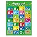 SpriteGru 15 Educational Posters, Alphabet, Shapes, Colors, Numbers 1-100, Multiplication Table, Days of The Week, Months of The Year,Money,Emotions,Human Body,Time,Opposites,Seasons,Weather,Animals