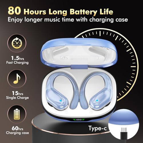 Image of HAOYUYAN Wireless Earbuds,for Workout（Blue）