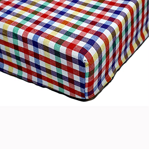 Product Variant View