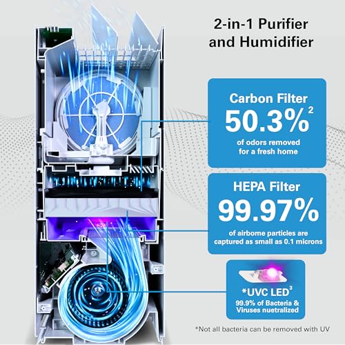 Image of Daikin MCKB70YSAU Room Air Purifier for Home, HEPA, Activated Carbon, Pre-Filter and UVC LED Light, Zero Ozone Product, CARB Certified, 12.5 x 12.5 x 30 in