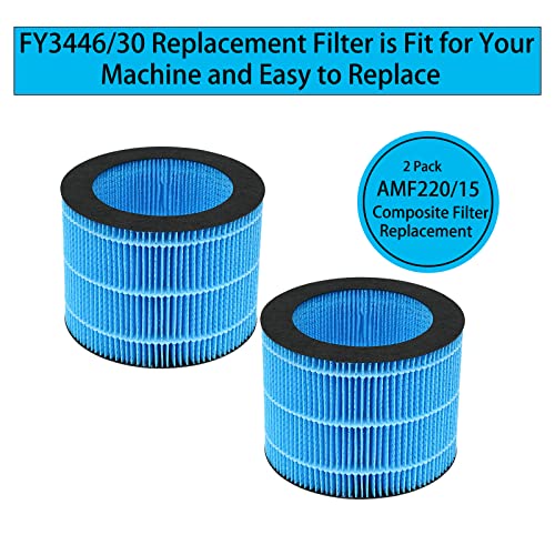 Filtro de repuesto FY3446/30 antical para Philips HU3916 6