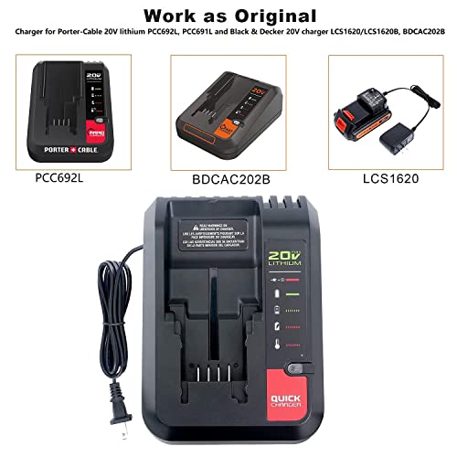 Gonocop PCC692L 20V Max Lithium Battery Charger Replacement thumb #2