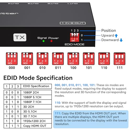 Image of VPFET HDMI Extender Splitter Over Ethernet 1 in 8 Out Cat5e or 6 Up to 165FT 50m HD1080P 60Hz 3D with Port Loop Out Support EDID POC Suitable for Projection Exhibition Presentations