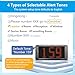 KOQICALL Wireless Queue Calling System Take a Number System 3-Dight Now Serving Number System with Voice Prompt for Restaurant Hospital Bank Waiting Line Management (1 Keypad + 1 Display)