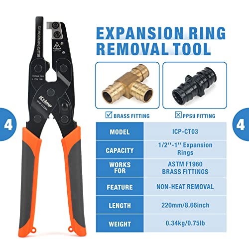 IWISS PEX-A Expansion Tool Kit with 3/8’’, 1/2’’ 3/4’’ & 1’’ Auto Rotation Expander Heads, Tubing Cutter, Ring Removal Tool for Uponor Wirsbo ProPEX, PowerPEX Fittings