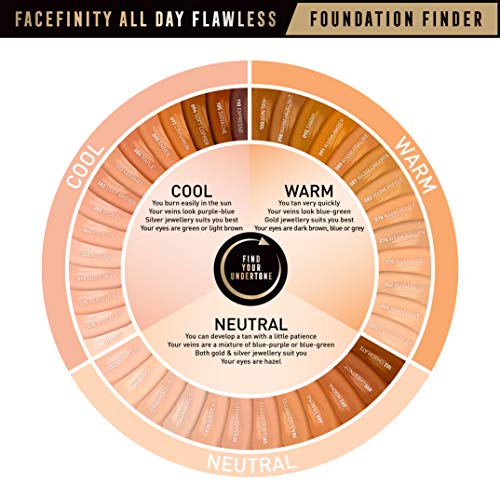 Image of Max Factor Facefinity All Day Flawless 3 In 1 Foundation SPF 20, No. 47 Nude