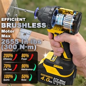 GoYwato 2655In-lbs 21V Brushless 1/4" Cordless Impact Driver Set Yellow — photo 4 of 6