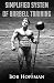 Bob Hoffman's Simplified System of Barbell Training: (Original Version, Restored)