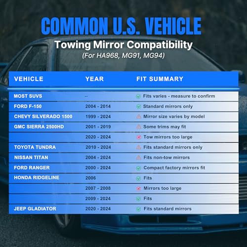 Image of MG91 Dual-Arm Towing Mirrors for Trucks, SUVs, RVs & Trailers | Dual-arm support with extra securing straps and a rubber strap helps reduce vibration on highways and rough roads. Black.