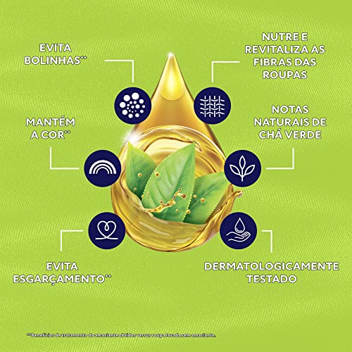Amaciante Concentrado Comfort Detox 500 ml
