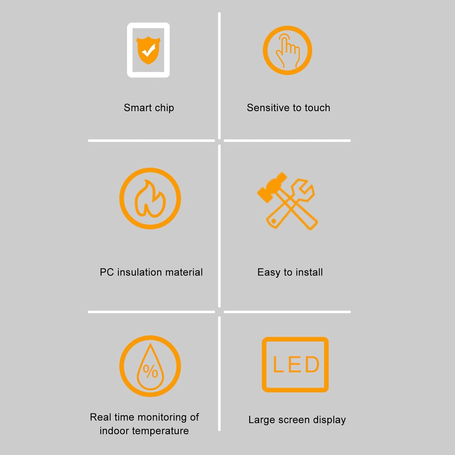 Smart Home Floor Heating Thermostat 16A AC85-250V Electric Heating Easy Installation Accurate Temperature Control (Black) 10 516LGDFHNrL. AC SL1500