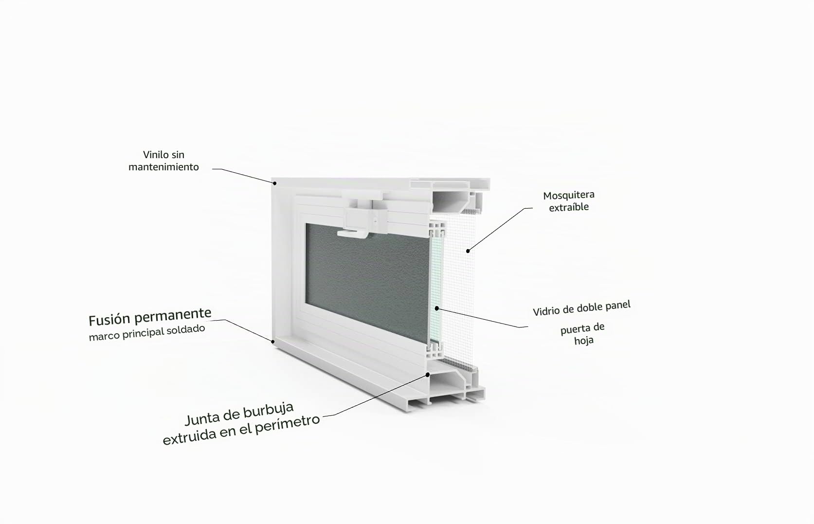 Ventana de ventilación para insertar en una pared de vitroladrillos o mampostería | Dimensiones 57,9 x 38,4 x 8 cm | Unidad de venta 1 ventana