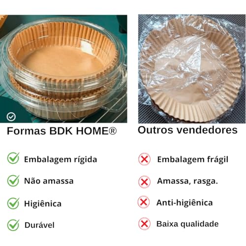 Forma de Papel Descartável para Airfryer BDK HOME® 50 unidades redonda – Forro de Papel Antiaderente