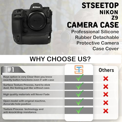 Funda para cámara Nikon Z9 silicona protectora negra miniatura 4
