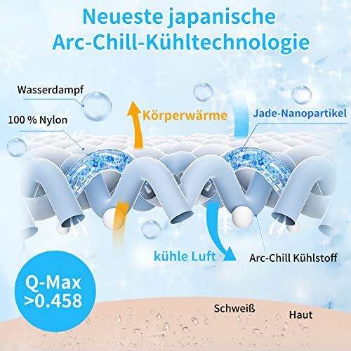 MH MYLUNE HOME Kühldecke Leichte Sommerdecke, Arc-Chill Q-Max0.458, 2in1 Kühlende Bettdecke 150x200, Sommerbettdecke Kuscheldecke Wohndecke Sofadecke Reisedecke Cooling Blanket (grau, 150 x 200 cm)