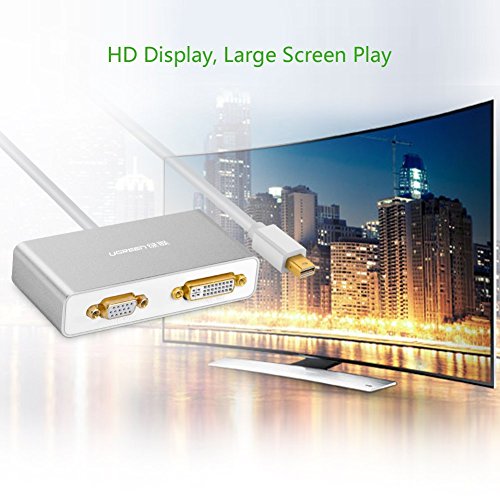 UGREEN Mini DisplayPort su HDMI VGA DVI 3 in 1
