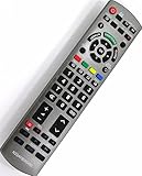 Ersatz Fernbedienung für Panasonic N2QAYB000328 Fernseher TV Remote Control