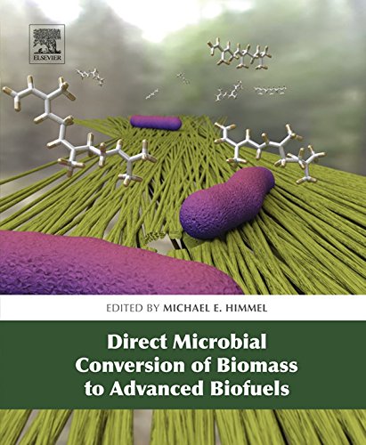 Direct Microbial Conversion of Biomass to Advanced Biofuels