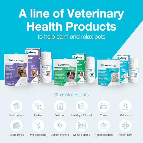 Vetoquinol Zylkene – Veterinary Health Product - Calm and Relaxed Behaviour in Pets During Stressful Events - 75 mg - Cats and Small Dogs - 30 Caps - Image 5