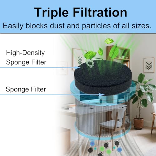 Image of 4 Pack Foam Filters Replacement for Bissell Bissell 4052 4039 4137 PowerClean FurGuard 280W and FurFinder 200W Self-Standing Cordless Vacuum