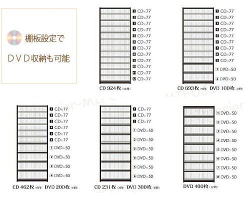 Amazon｜CDラック DVDラック 大容量 最大CD924枚収納 ショップのような
