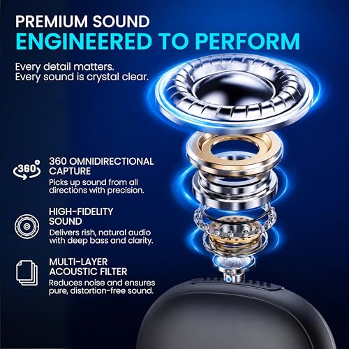 Image of MAK Dual Wireless AI Powered Microphone Featuring Active Noise Cancellation, Type-C Input and Compact Charging Case, Ideal for YouTube, Reels, Vlogging, Interviews, Podcasts and Clear Audio Recording