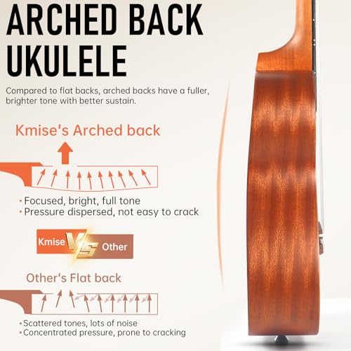Image of Tenor Ukulele Mahogany 26 inch Ukelele Uke for Beginner with Instruction Booklet Strap Tuner Picks String and Gig Bag by Kmise