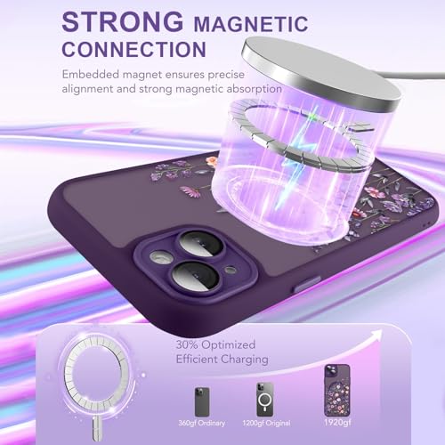 Coque antichoc fine pour iPhone 14 Plus MagSafe violette fleurie - 3