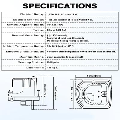 M847D-Zone Valve Actuator, Replacement Motor for ARD & ZD Zone Dampers, Compatible with Honeywell M847D1004 M847D Zone Valve Actuator Damper Operator 24V