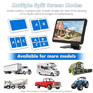 Losuudy Wired Backup Camera System with 10.1" Touch Monitor, 4 HD 1080P Rear View& Side View Cameras, 4 Split Screen, Night Vision, IP68 Waterproof Back up Camera for Truck/RV/Trailer/Bus/Tractor.. — photo 5 of 6