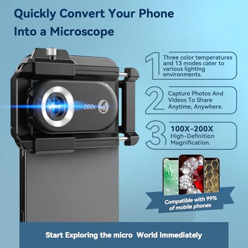Image of MIAO LAB 100X /150X /200X Nano Zoom Phone Microscope Lens for iPhone /Android | 3-in-1 Phone Microscope Lens Kit with LED UV Light /CPL /Universal Clip, Mini Pocket Digital Microscope