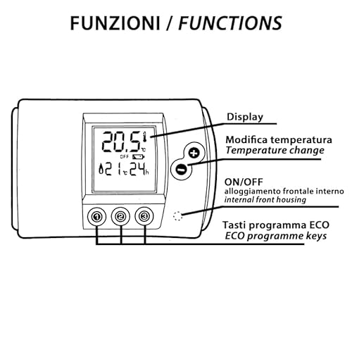 2-Draht-Digitalthermostat, heiß/kalt. Weiß