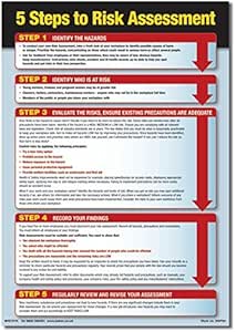 A2 poster risk assessment laminated - signs - safety posters : Amazon ...