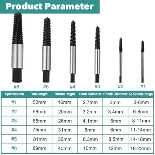 JIZZU Screwdriver Driver Bits Set, Screw Extractor Set of 6 Damaged Screw Remover - Image 2