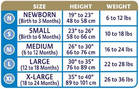 Halo Sleepsack Micro Fleece Wearable Blanket, Blue, Large : Amazon.co.uk: Baby Products