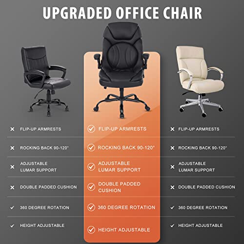 Comermax Ergonomic Managerial Executive Office Chairs With Adjustable Lumbar Support, 90-120° Rocking Comfortable Home Office Desk Chairs With Flip-Up Armrests (Black) #TOP4