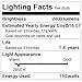 CTKcom 150-Watt 3.1-Inch T3 Halogen Light Bulbs(5 Pack) - J Type 78mm Double Ended 120 Volts 150 Watt T3 Halogen Bulb R7S Double Ended Filament Flood Lights Quartz Tube Lamps,5 Pack
