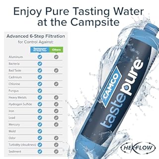 Camco Tastepure RV Water Filter - Advanced RV Inline Water Filter with Flexible Hose Protector - GAC & KDF Filtration - Made in USA - Camping Essentials for Fresh Drinking Water (40043)