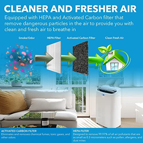 Whynter White Arc-147Wfh 14,000 (10,000 Btu Sacc) Dual Hose Cooling Portable Air Conditioner, Heater, Dehumidifier, And Fan With Remote Control, Up To 500 Sq Ft, Standard #TOP1