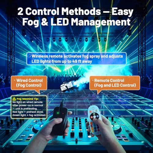 CFKEJI Fog Machine for Halloween Outdoor Indoor 1500W with 24 LED Lights - image 4