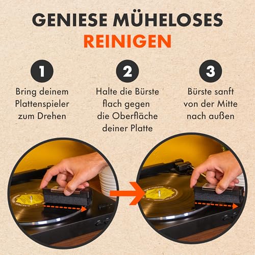 Schallplattenbürste | Spincare Samt Plattenbürste für LPs mit Schutz-Staubabdeckung | Schallplattenreiniger für Album-Pflege | Vinyl Reiniger gegen Staub & Schmutz