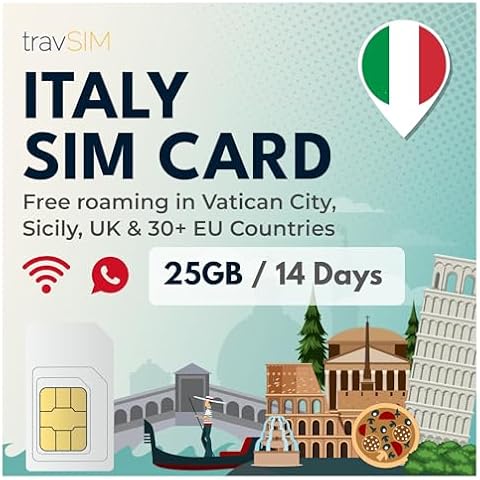 travSIM Italy SIM Card | 25GB Data with 4G/5G speeds | Unlimited Calls | Use Italy SIM Card for USA Traveler in UK & 30+ EU Countries | Plan on SIM Card for Italy is Valid for 14 Days Cover