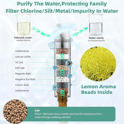 Cabezal de Ducha Filtrado Aroma Combo con Rociador Manual, Alta Presión 10 Modos de Lluvia, Con 2 Potentes Chorros, Interruptor de Flujo, Sistema Magnético, Cabezal Desmontable con Manguera de 72'' miniatura 2