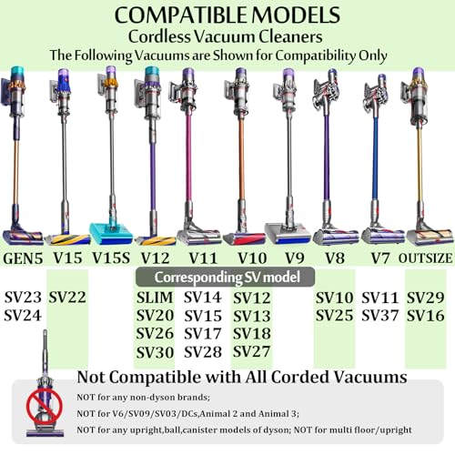 Image of RTop Attachments Holder Compatible with Dyson Gen5 V15 V12 V11 V10 V8 V7 Vacuum Cleaner Accessories Storage Tool Replacement Parts