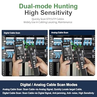 NOYAFA NF-8506 Tester di Cavi di Rete – Tester Ethernet con Ping, Scansione IP e TDR, Test Velocità Rete, Lampeggio Porte, Rilevatore Cavi RJ45 RJ11, CAT5 CAT6